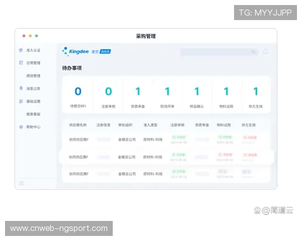 软件供应链安全检测强化，保障自研系统可靠性